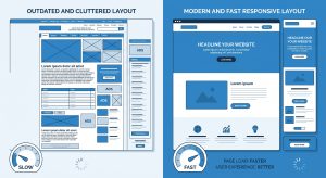 A split-screen graphic comparing a slow, cluttered layout with a fast, modern responsive design, illustrating the performance focus of website design Cumming."
